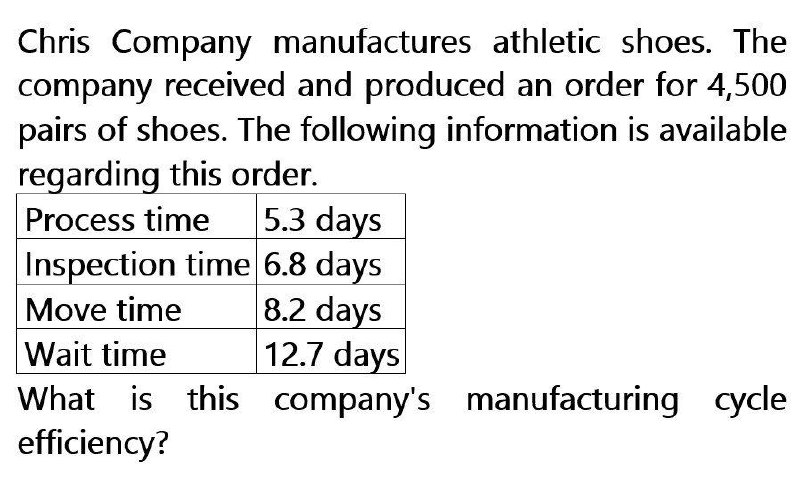I need the correct answer to this general