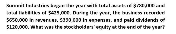 I need help solving this general accounting
