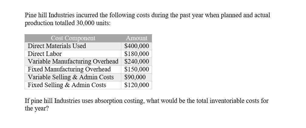 Please provide the correct answer to this general