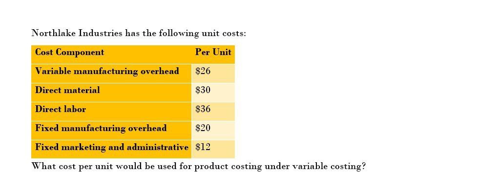 Can you help me solve this general accounting
