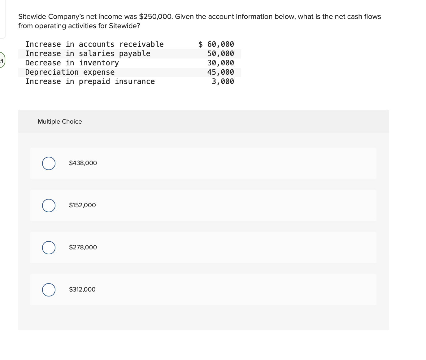 answer this Sitewide Company's net income was