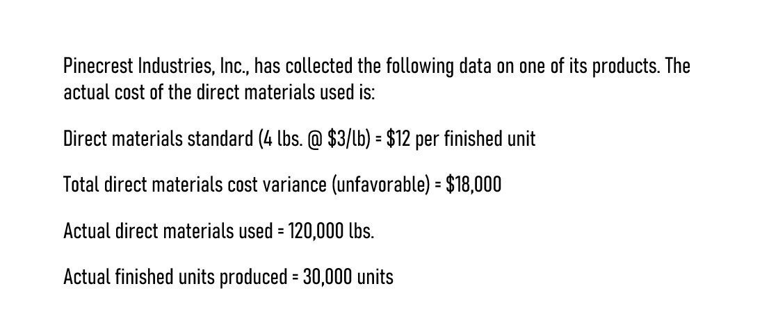 Pinecrest Industries, Inc., has collected the