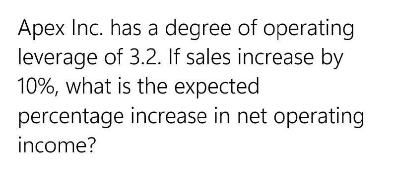 accounting Apex Inc. has a degree of operating