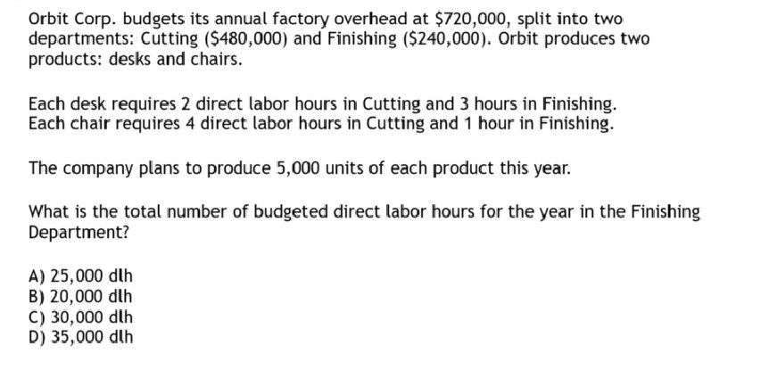 I am looking for help with this general