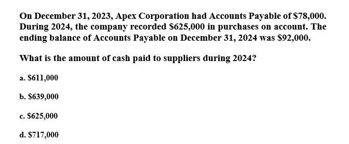 Can you explain this general accounting question