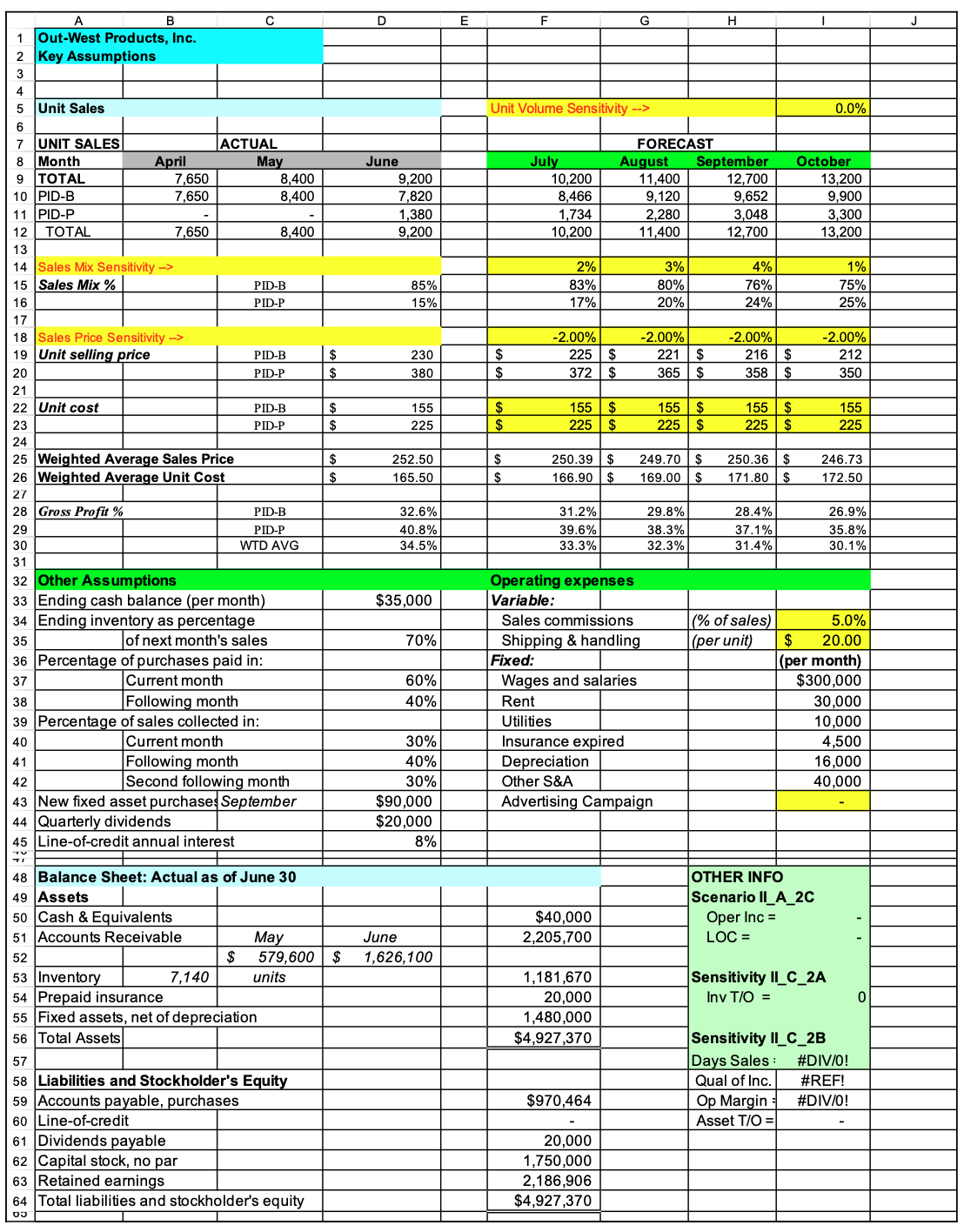 A B C D E F G Key Check Figures N Schedules W