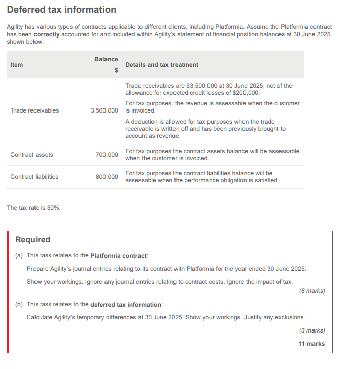 Agility Limited (Agility) is a company that