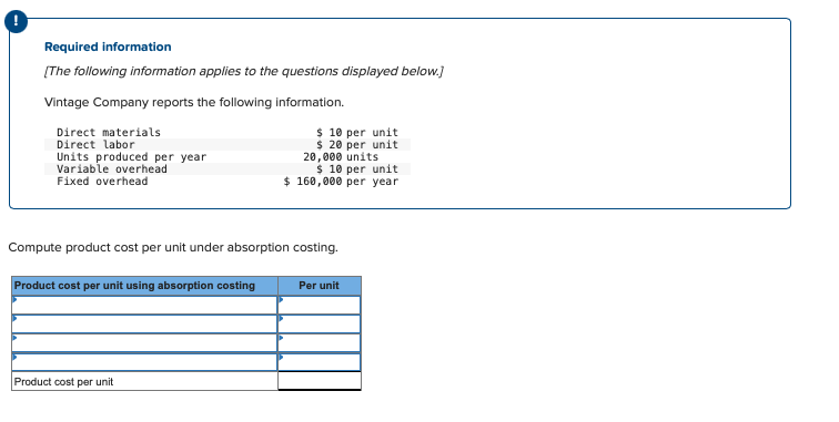 Compute product cost per unit under absorption