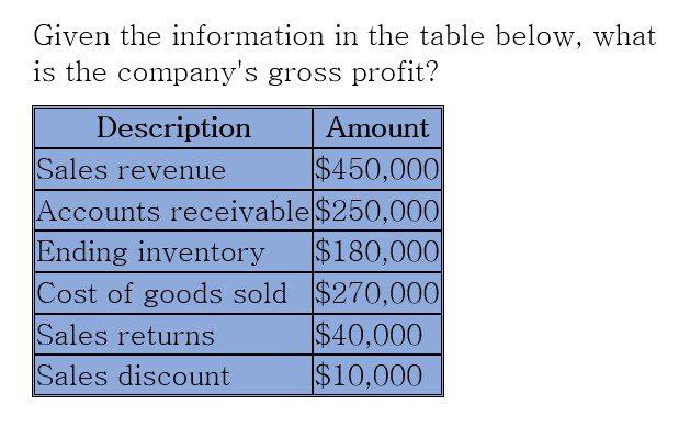 Please provide the accurate answer to this