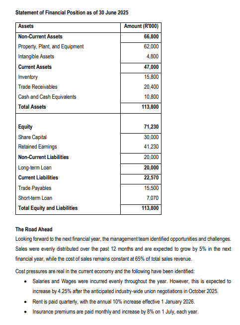 FORMATIVE ASSESSMENT 1 [100 MARKS] Read the CASE
