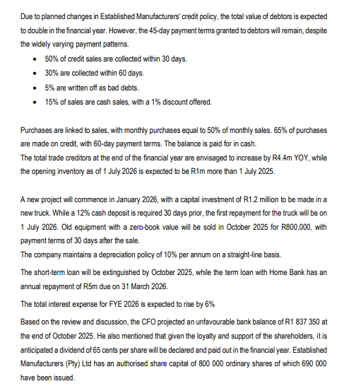 FORMATIVE ASSESSMENT 1 [100 MARKS] Read the CASE