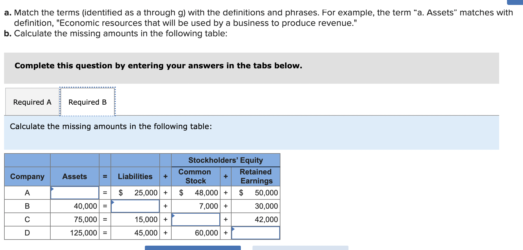 Calculate the missing amounts in the following