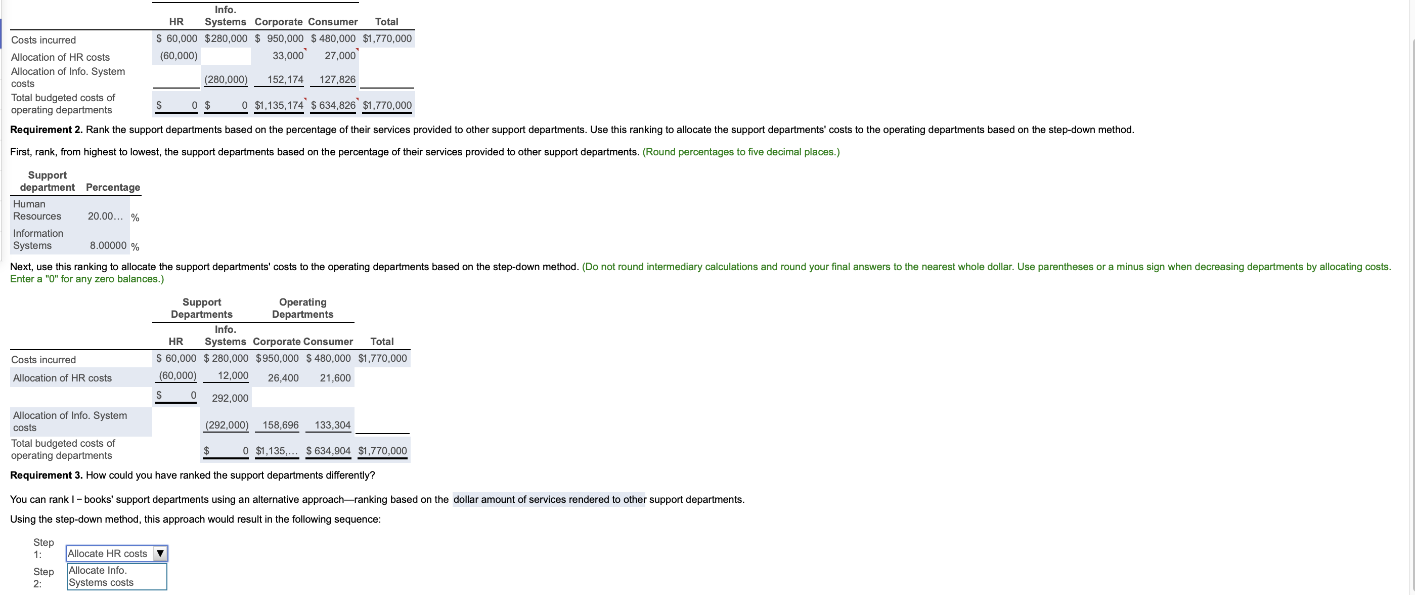 Using the? step-down method, this approach would