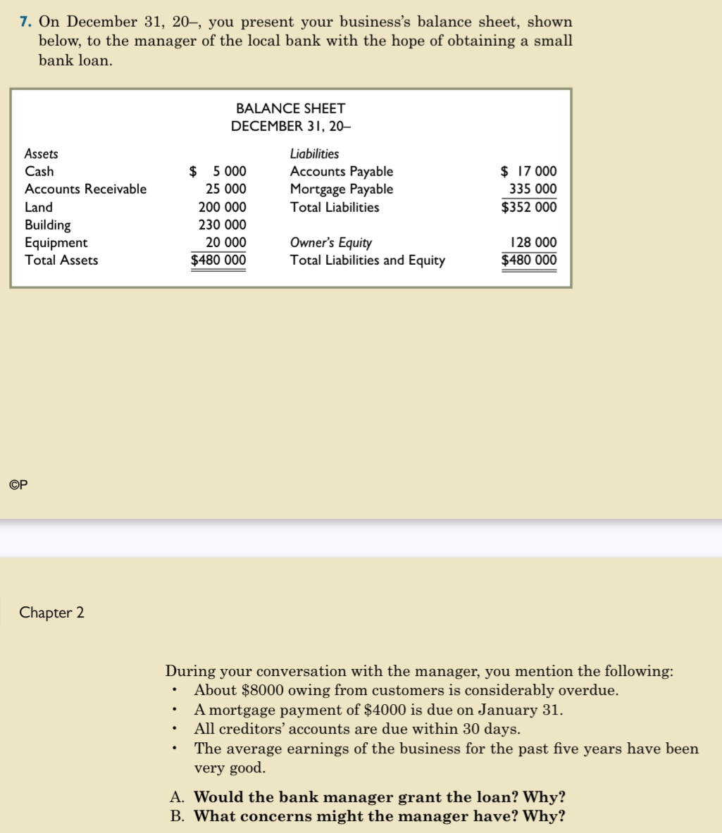 Bank loan decision analysis 7. On December 31,