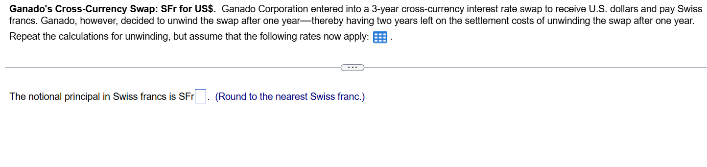 Data table (Click on the following icon in order