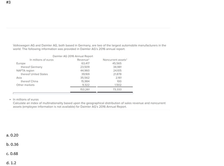 7. What taxation issues arise as a result of