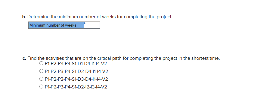 Your project is divided into five major
