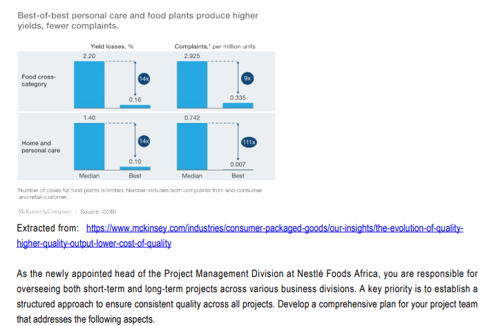 FORMATIVE ASSESSMENT 1 [100 MARKS} Read the case