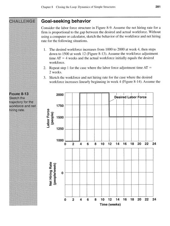 Please provide a sketch, too. Chapter 8 Closing