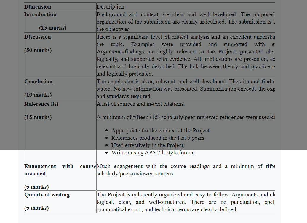 Case Study: Implementing a New Customer