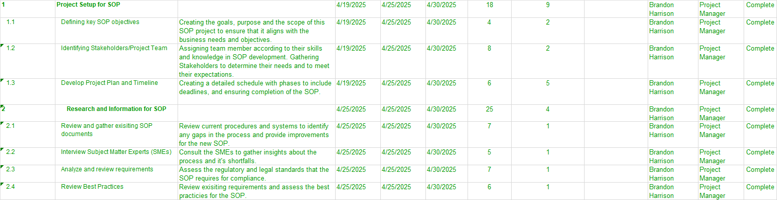 add this to the letter: 1 Project Setup for SOP