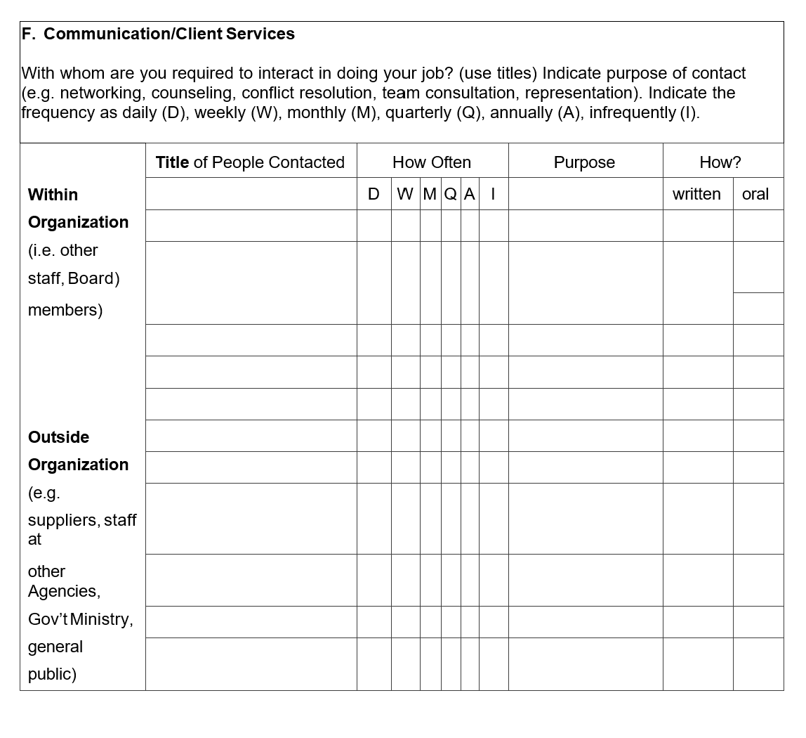 Learning Objective The student(s) will research
