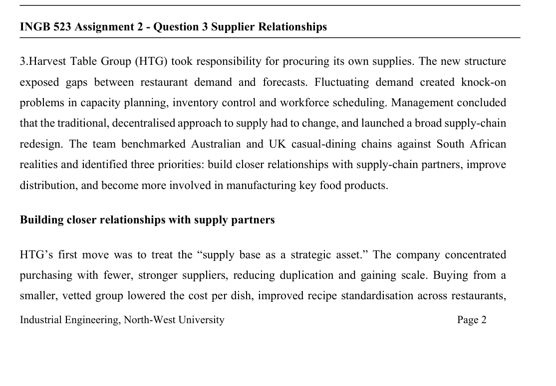 please include referencing INGB 523 Assignment 2