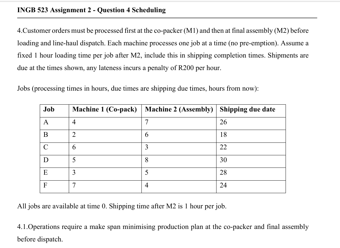 please include referencing INGB 523 Assignment 2