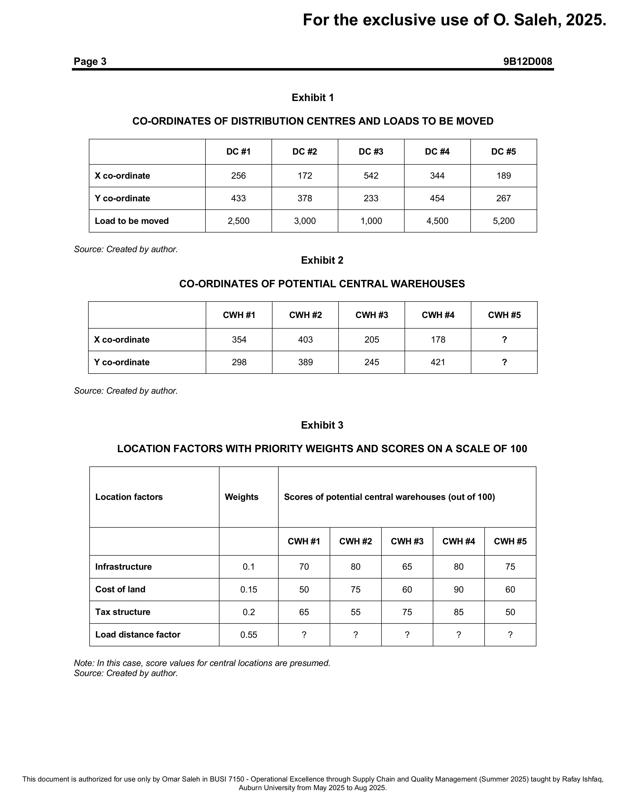 Case Synopsis: Your mission is to help A.B. Corp.