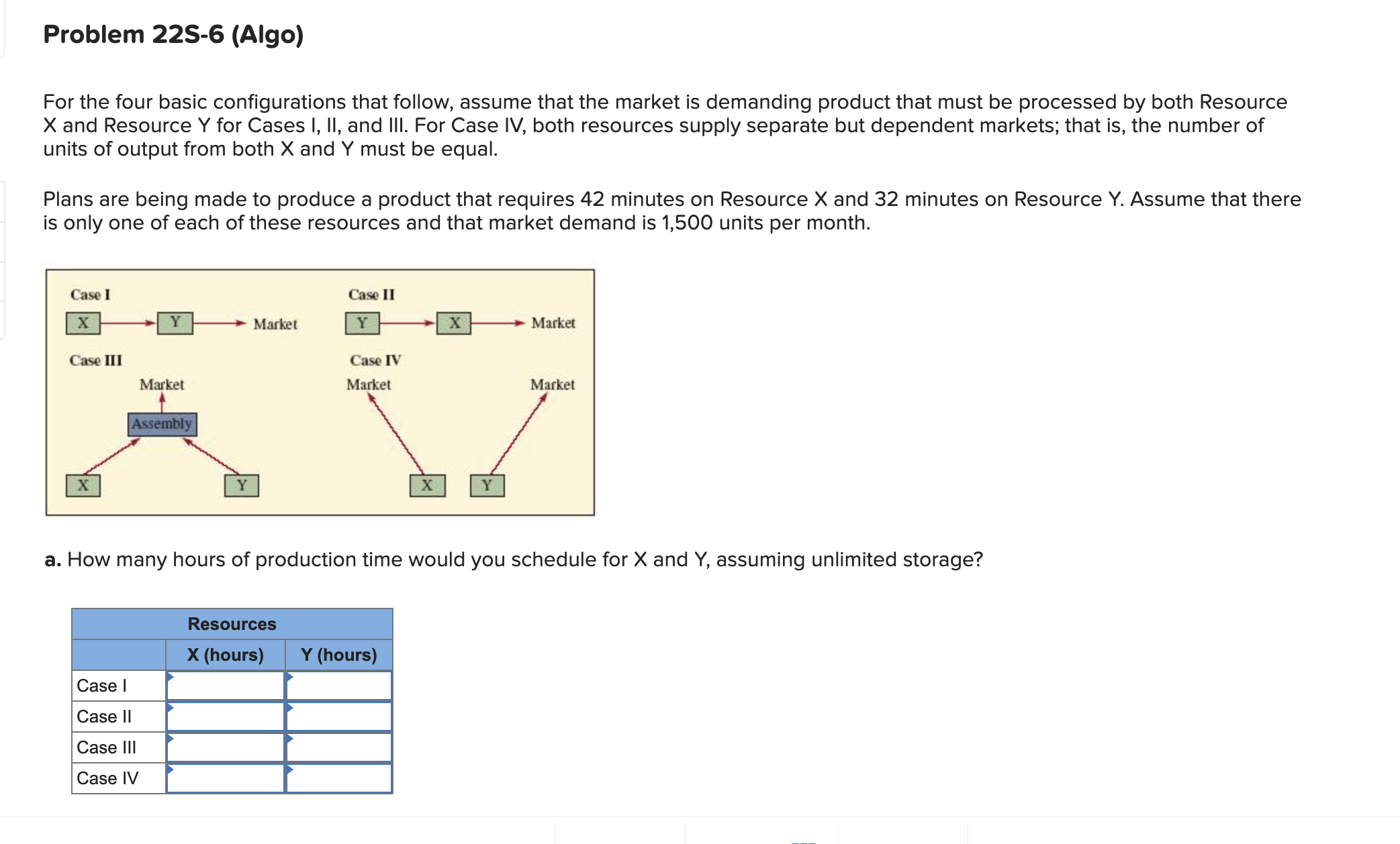 a. How many hours of production time would you