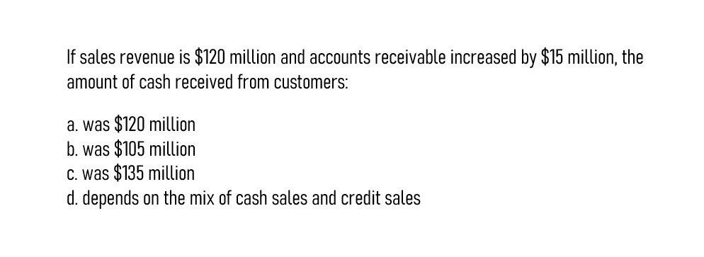 Please provide the accurate answer to this