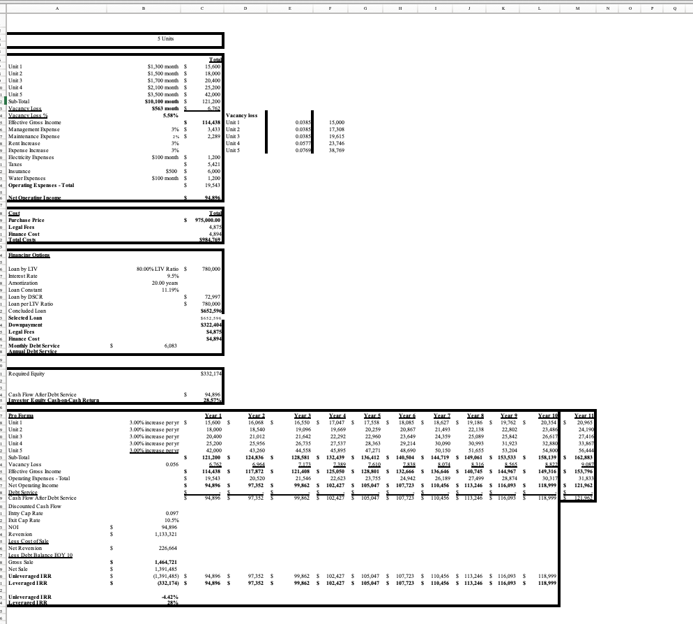 Study the attached thoroughly and rectify the