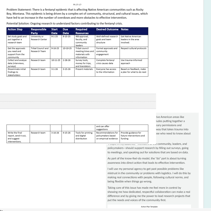 Write me a paragraph addressing the bullets?