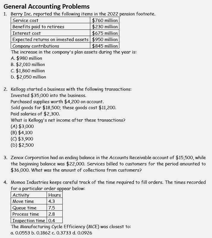 Solutions for the Question General Accounting