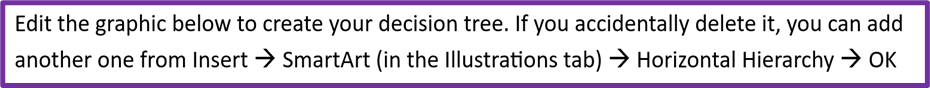 Based on the paragraph below, construct a