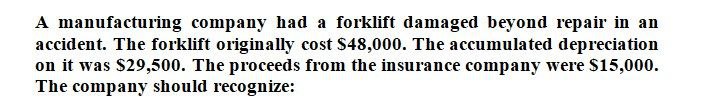 Solve my problem with accounting A manufacturing