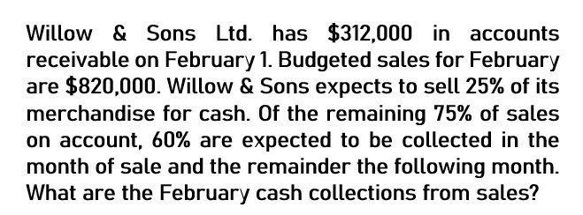 Accurate Answer Willow & Sons Ltd. has $312,000