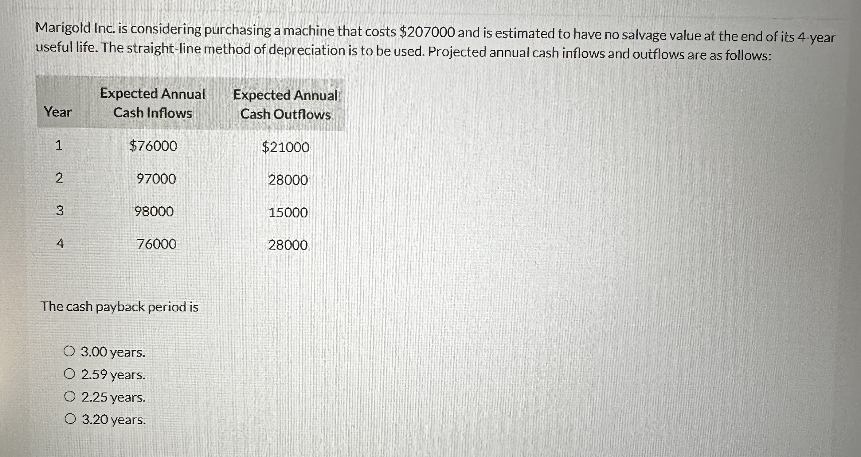 Marigold Inc. is considering purchasing a machine