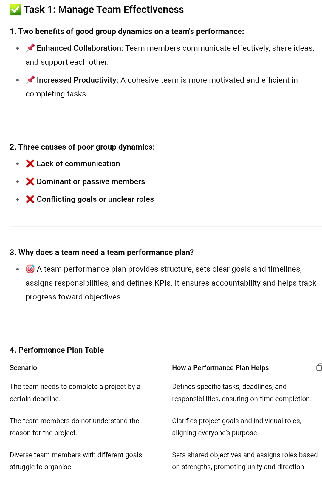 Manage team effectiveness Questions Provide