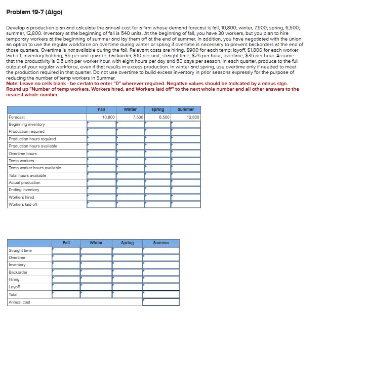 Problem 19-7 (Algo) Develop a production plan and