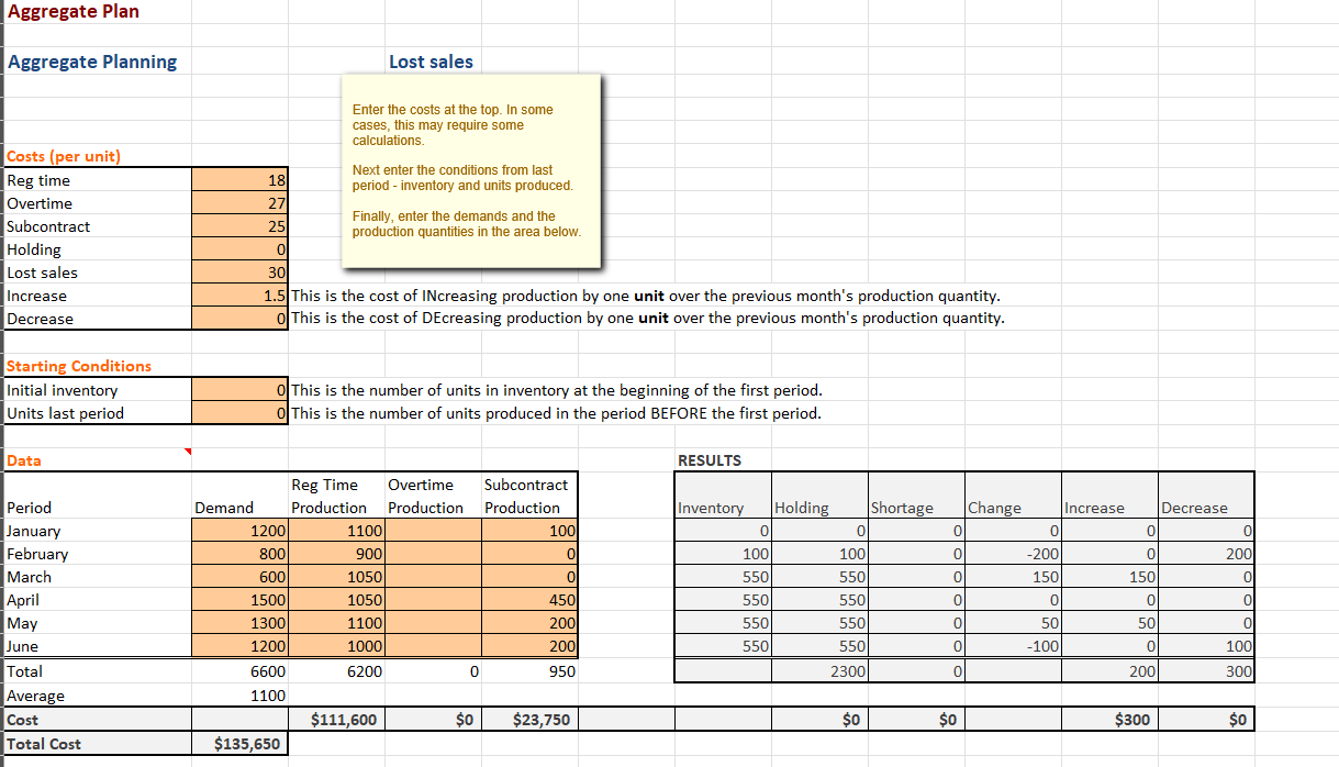 Using this information am I correct? Use the