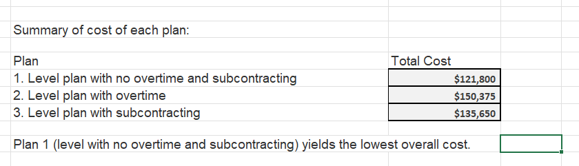 Using this information am I correct? Use the