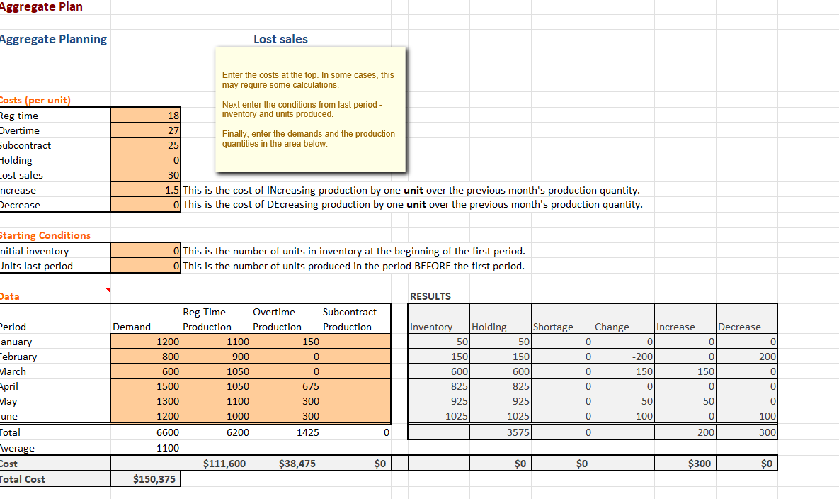 Using this information am I correct? Use the