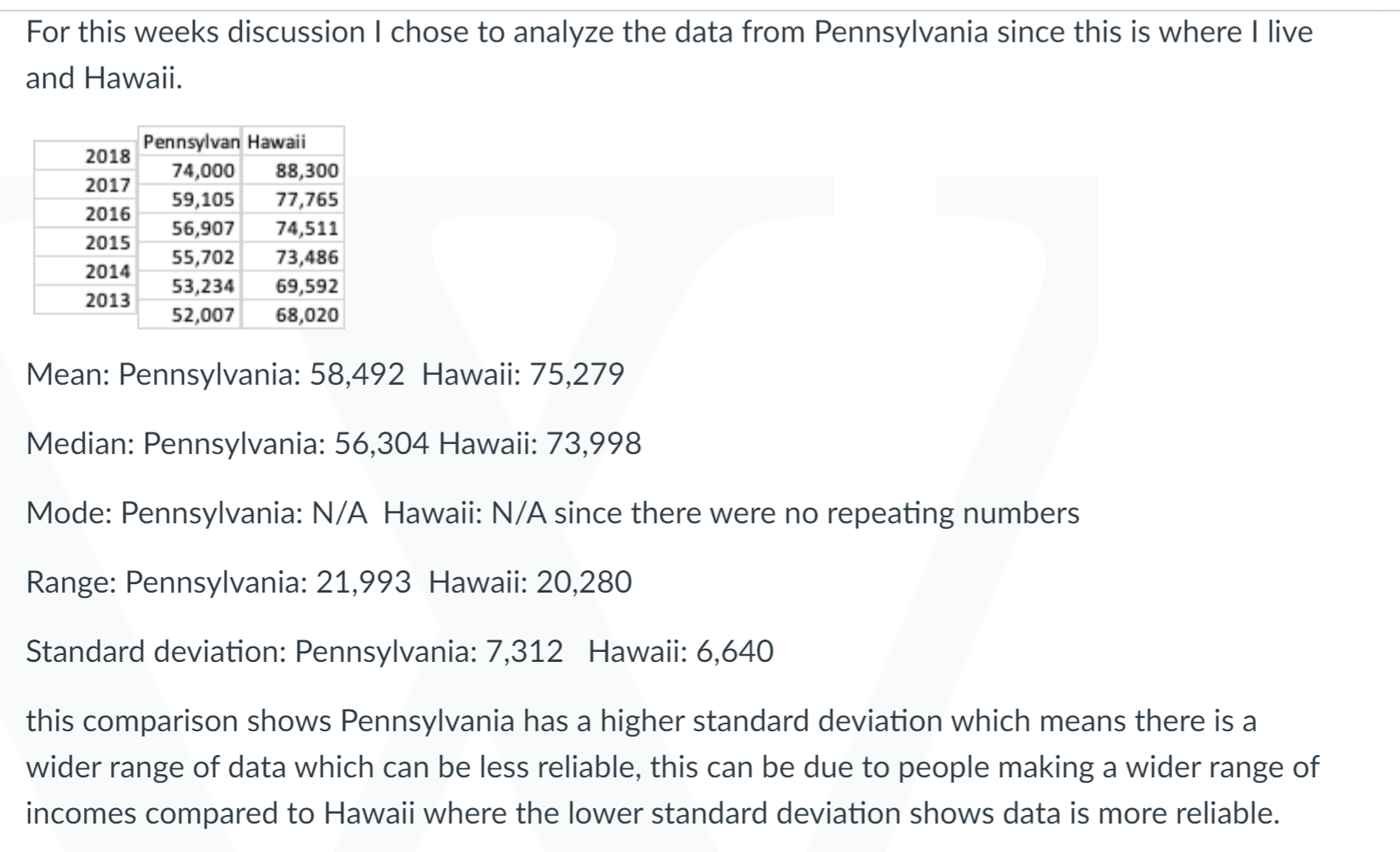 explain your initial reaction to the comparison