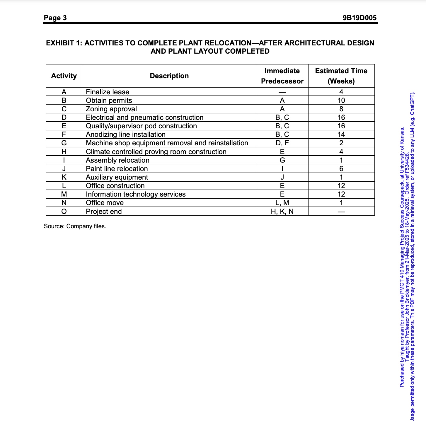 Ask the contractor to provide additional