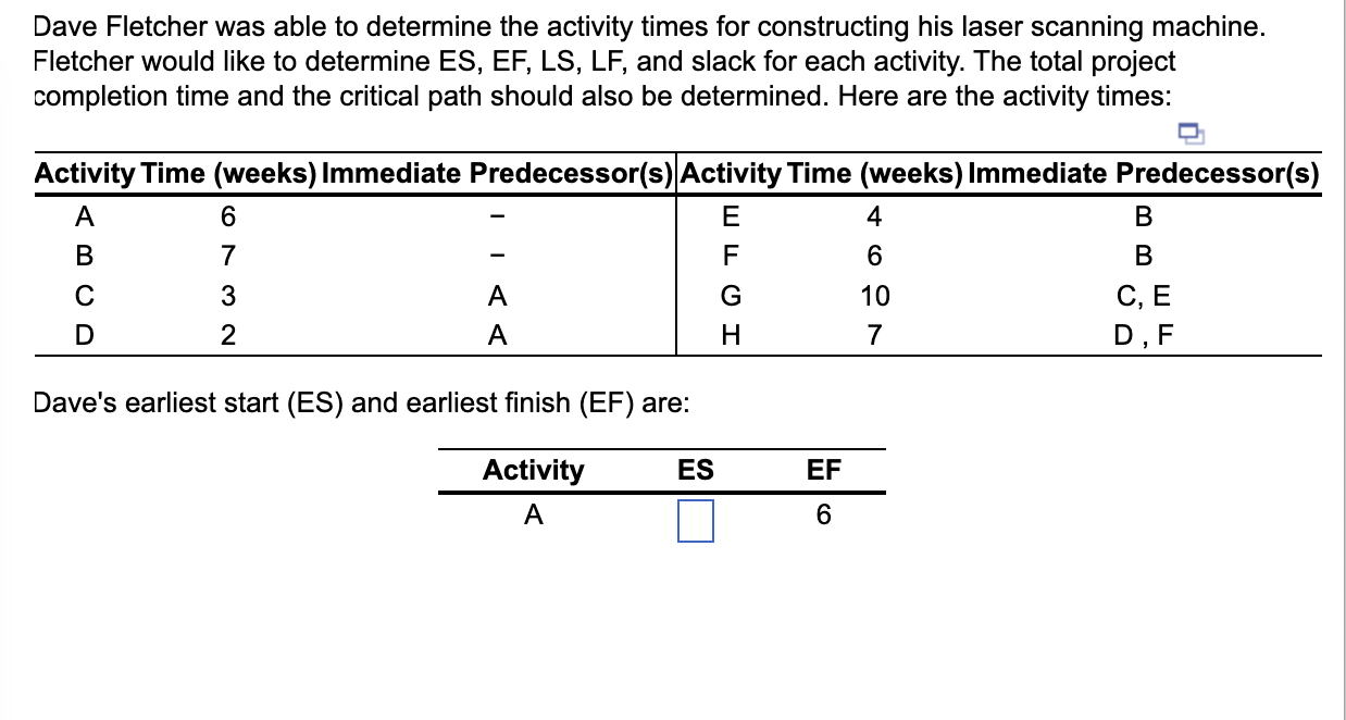 Dave Fletcher was able to determine the activity