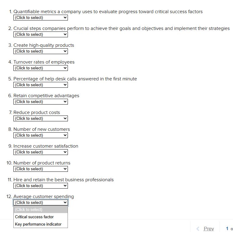Managers measure the progress of a complex