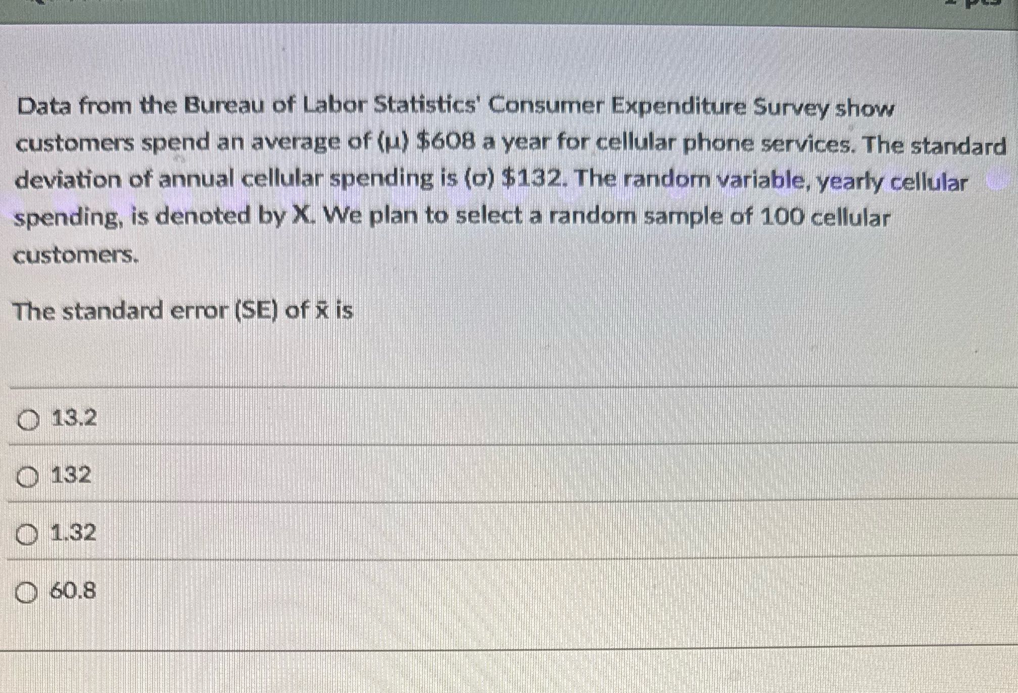 j Data from the Bureau of Labor Statistics'