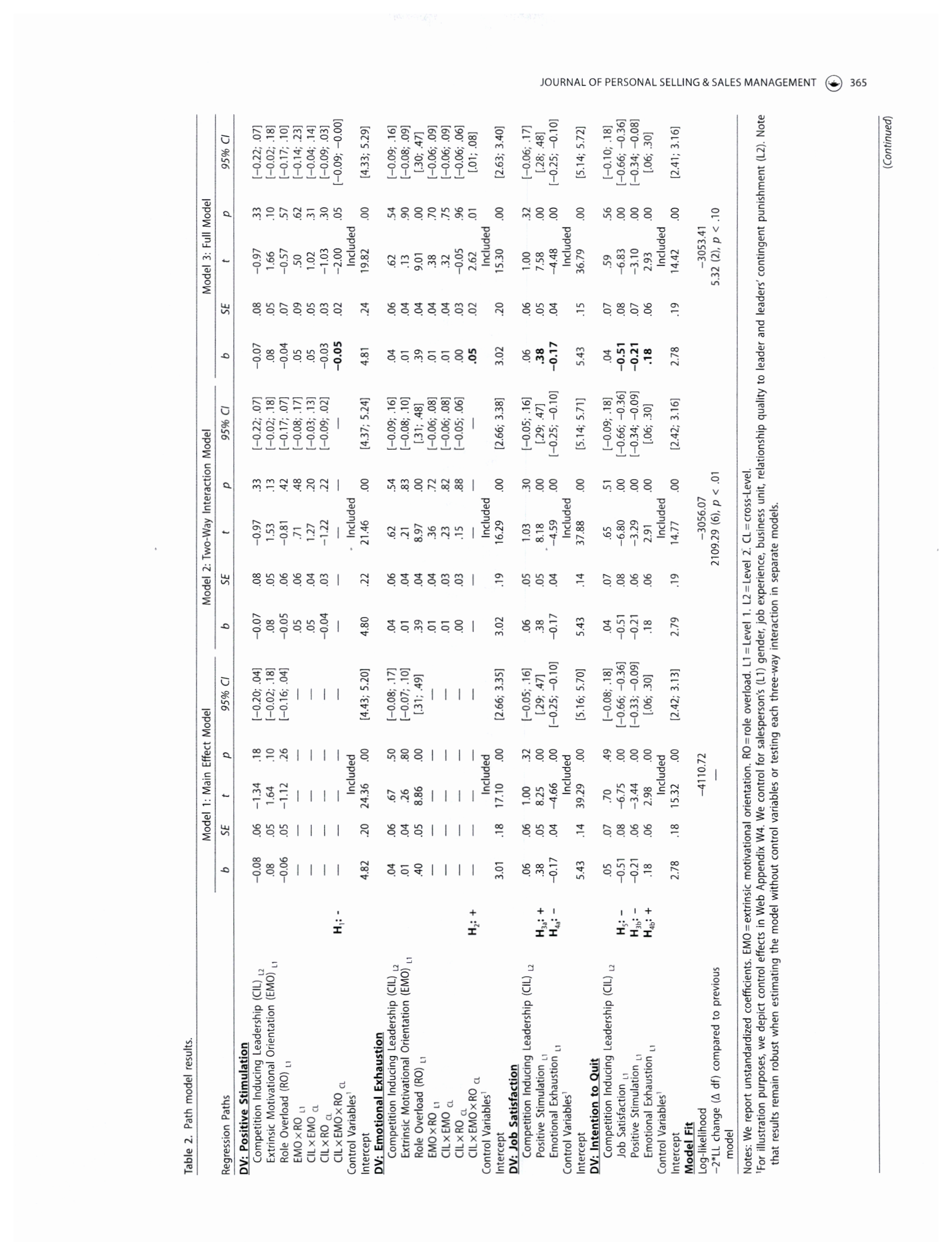Please help me with this assignment, 100% human!