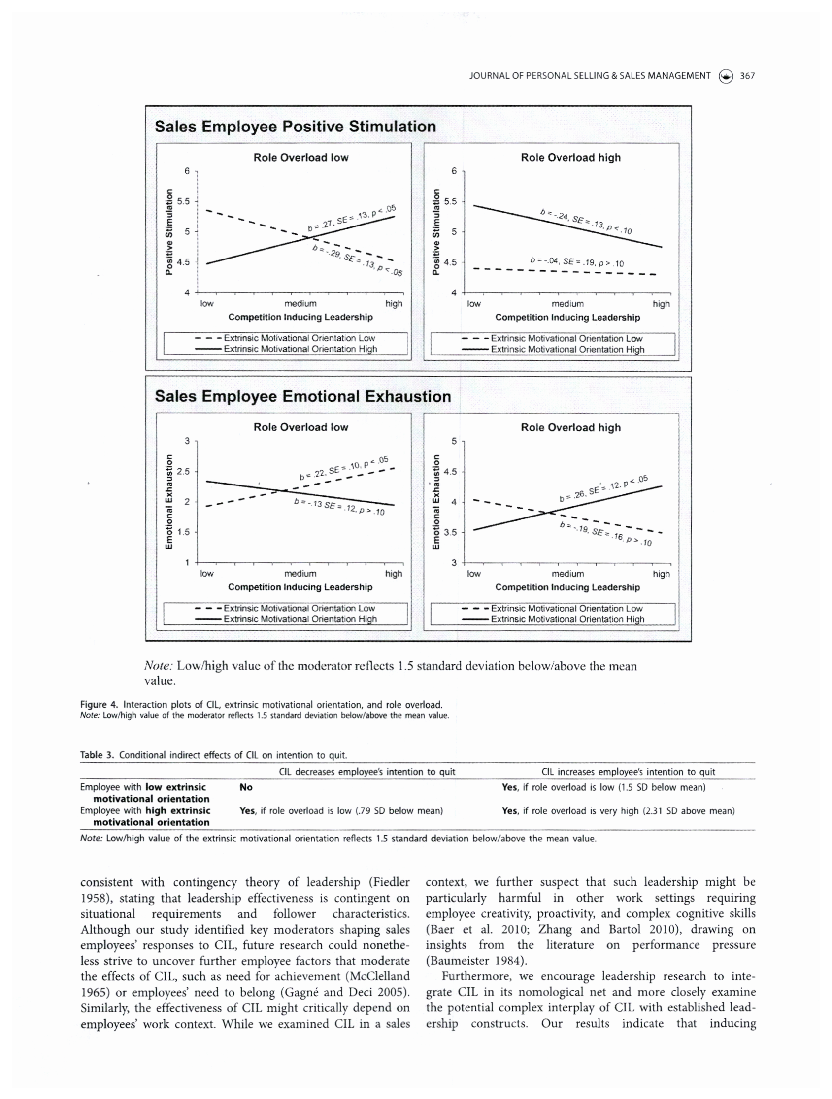 Please help me with this assignment, 100% human!